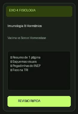 Eixo 4: Fisiologia e Imunologia